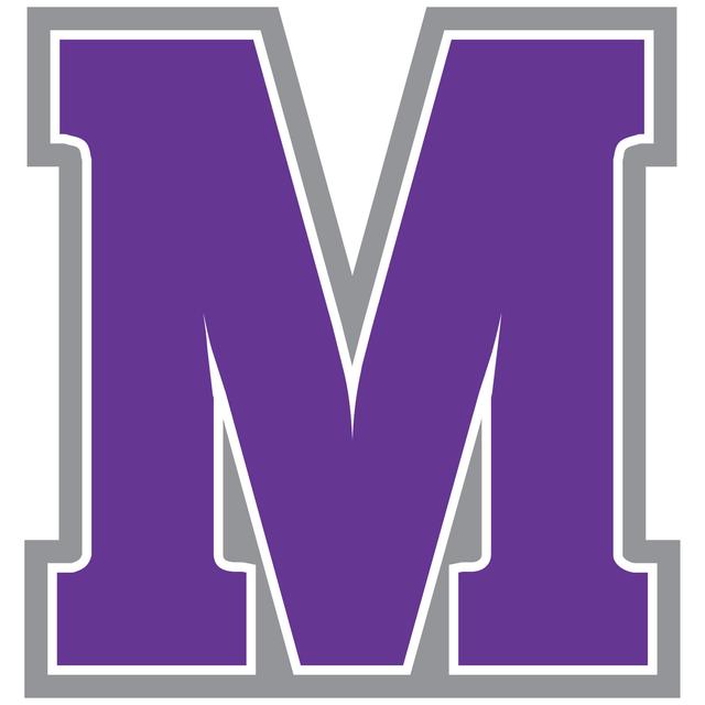 High School Sports Overview